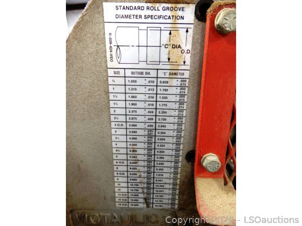 Victaulic Pipe Groove Dimensions
